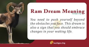 Ram Dream Meaning
