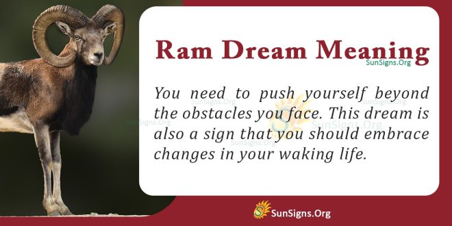 Ram Dream Meaning