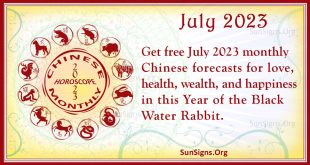 July Chinese Horoscope 2023