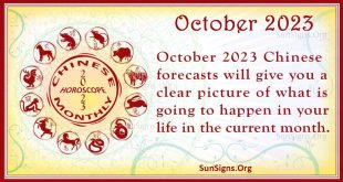 October Chinese Horoscope 2023