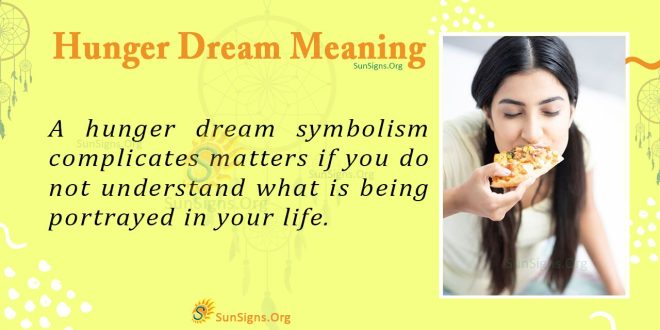 Hunger Dream Meaning