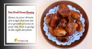 Date(Food) Dream Meaning