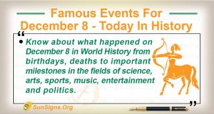 Famous Events For December 8