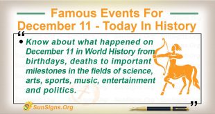 Famous Events For December 11