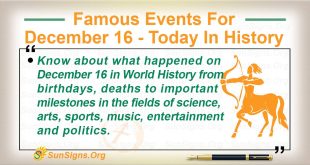 Famous Events For December 16