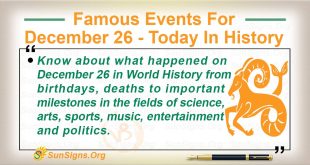 Famous Events For December 26