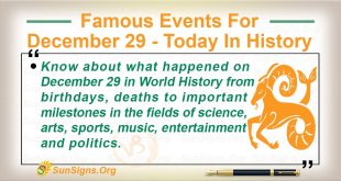 Famous Events For December 29