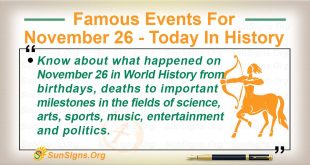 Famous Events For November 26