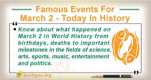 Famous Events For March 2