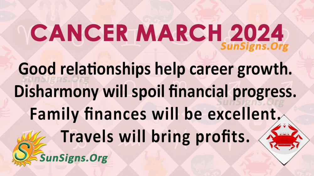 cancer march 2024