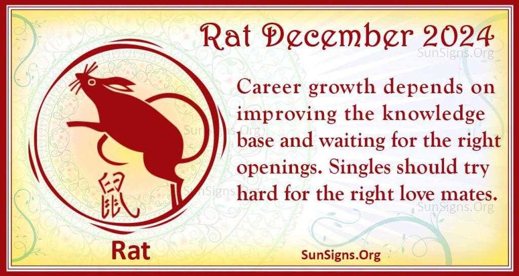 rat december 2024