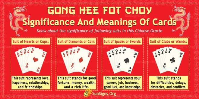 Gong Hee Fot Choy: Significance And Meanings Of Cards