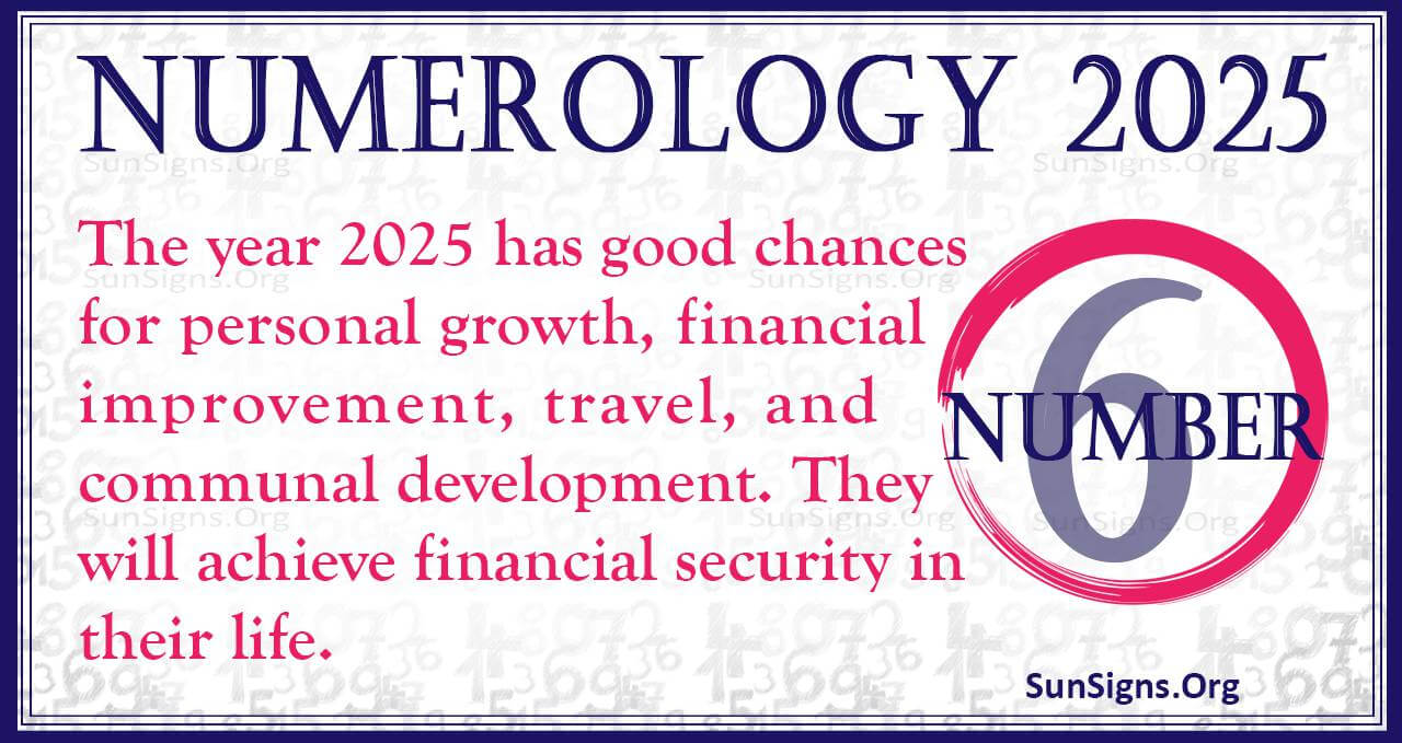 Numerology Horoscope 2025 Complete Forecast!