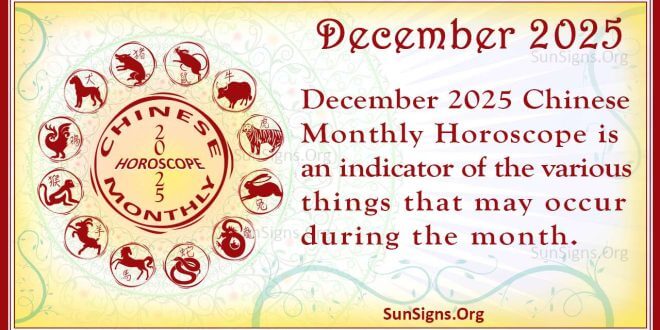 December 2025 Chinese Horoscope